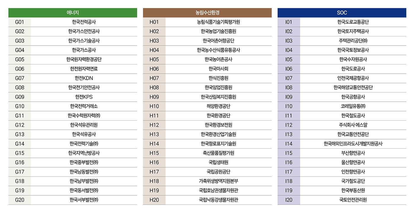 모바일 전용 이미지